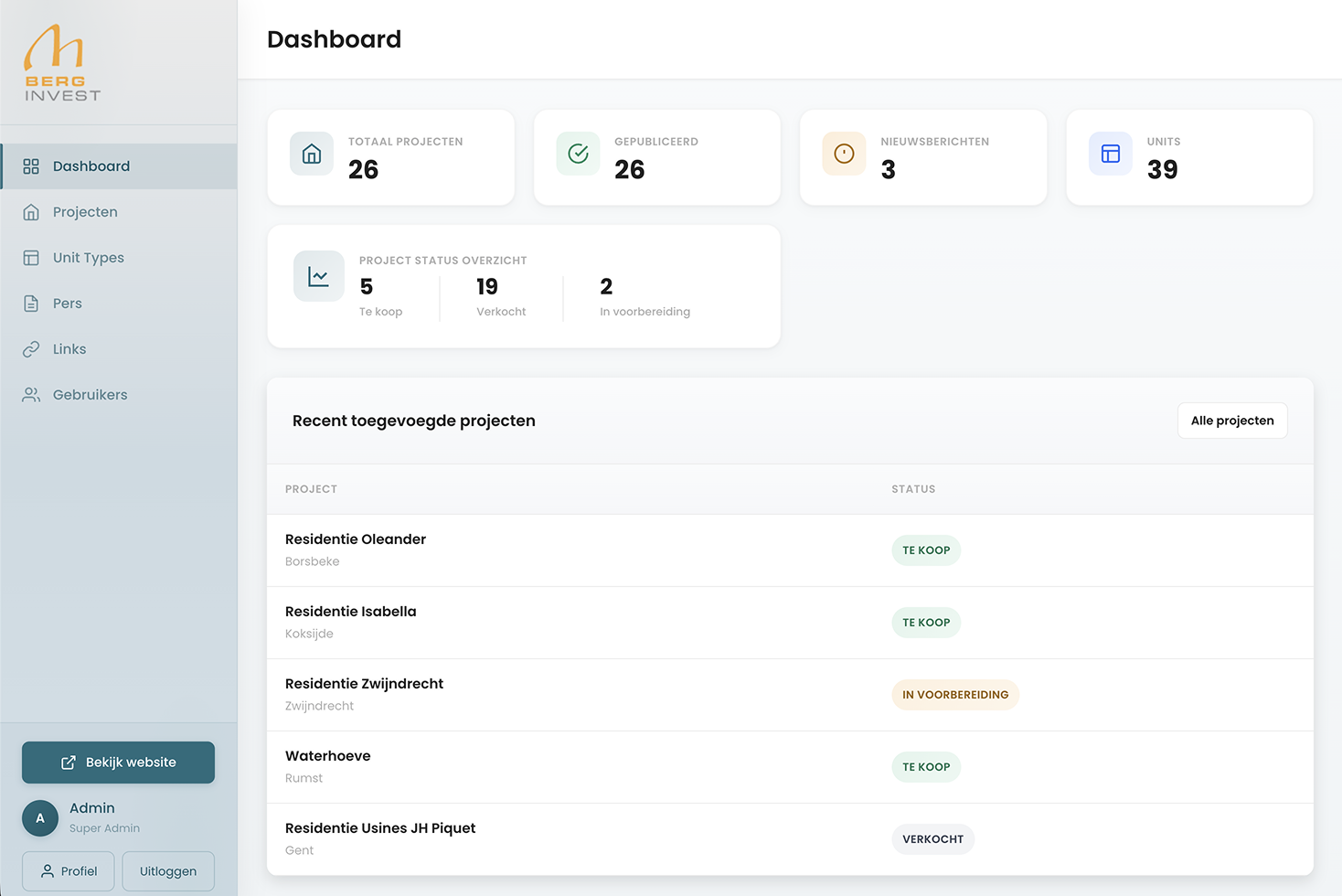 Berg-Invest Backend - View of a the dashboard