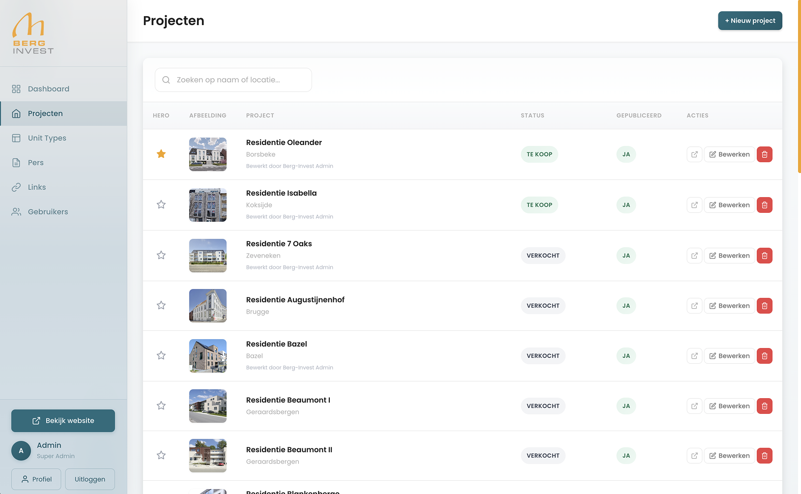 Berg-Invest Backend - View of the projects